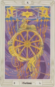 Tarot and Fortune