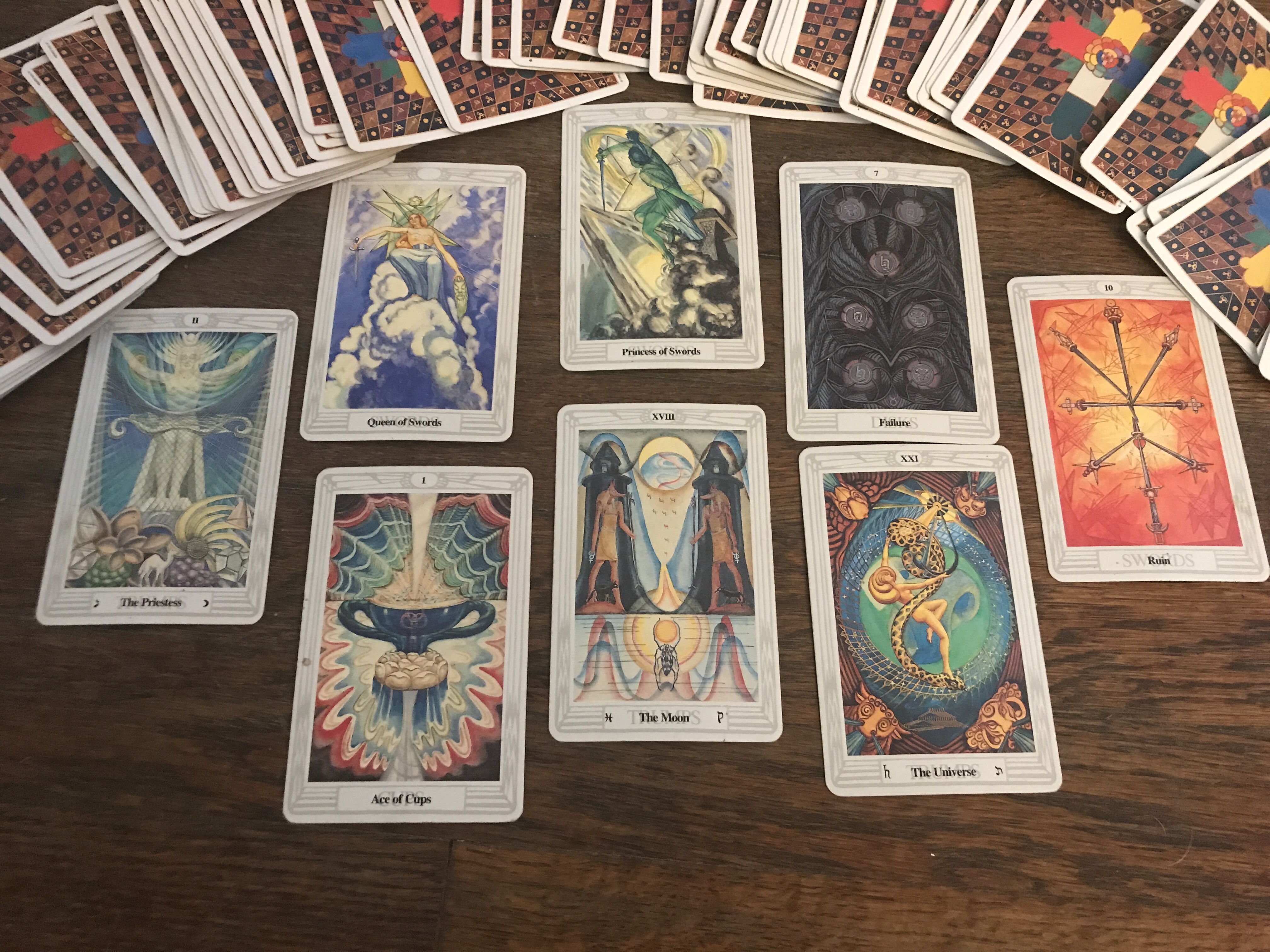 Tarot Spread Reading